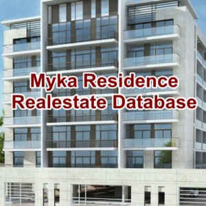 Myka Residence Property Owners Seller  Data Leads in IMPZ