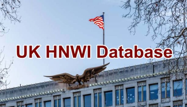 Türkiye high net words individal Investers HNI Database online