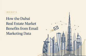 Dubai real estate market