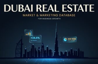 Dubai real estate market